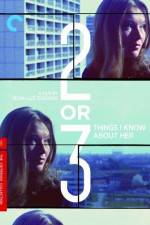 Watch Two or Three Things I Know About Her Solarmovie