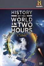 Watch History of the World in 2 Hours Solarmovie
