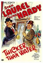 Watch Thicker Than Water (Short 1935) Solarmovie