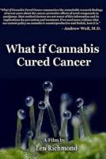 Watch What If Cannabis Cured Cancer Solarmovie