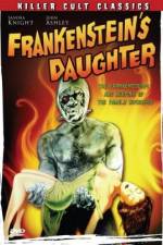 Watch Frankenstein's Daughter Solarmovie