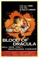 Watch Blood of Dracula Solarmovie